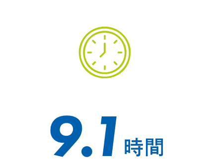 月間平均残業時間